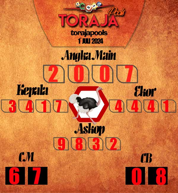 Kode Syair Toraja - juli Pools