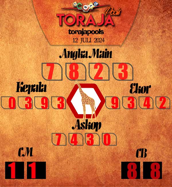 Kode Syair Toraja - juli Pools

