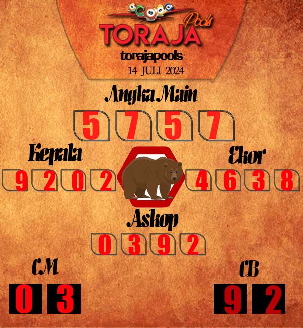 Kode Syair Toraja - juli Pools
