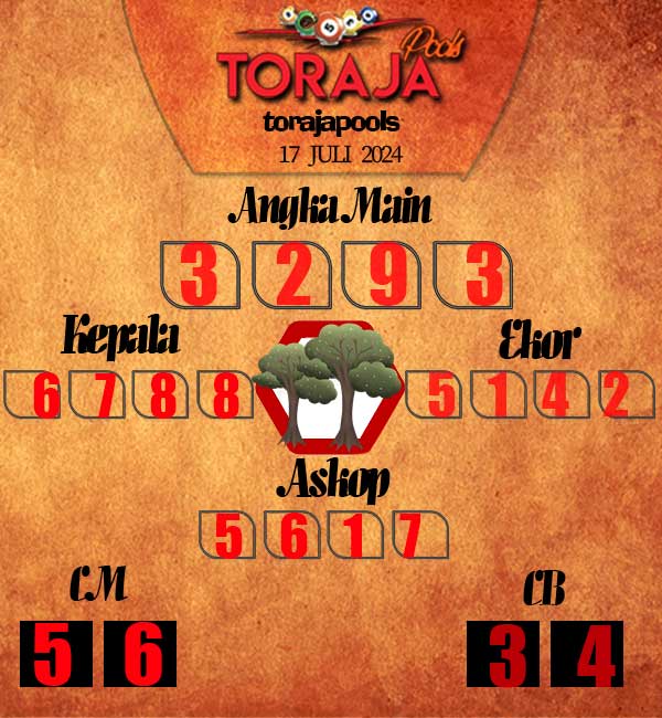 Kode Syair Toraja - juli Pools
