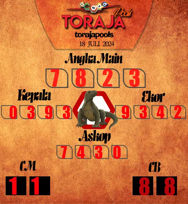 Kode Syair Toraja - juli Pools
