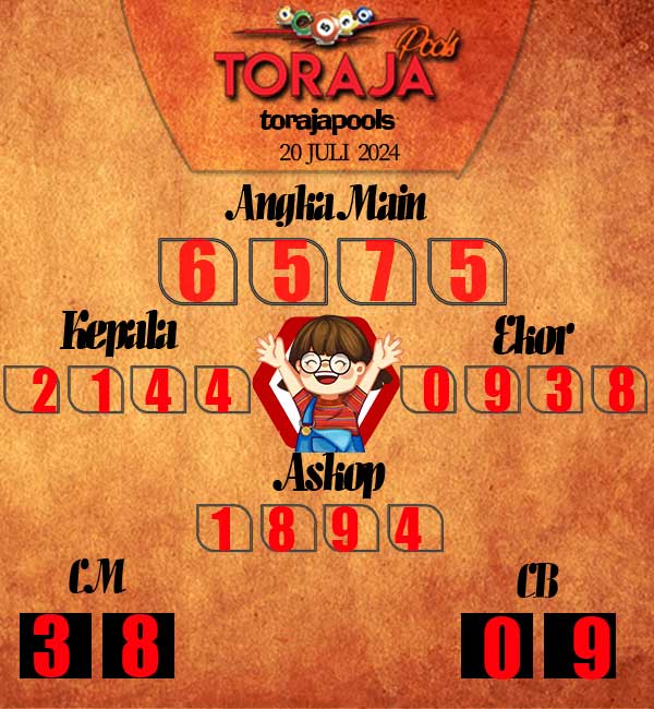 Kode Syair Toraja - juli Pools
