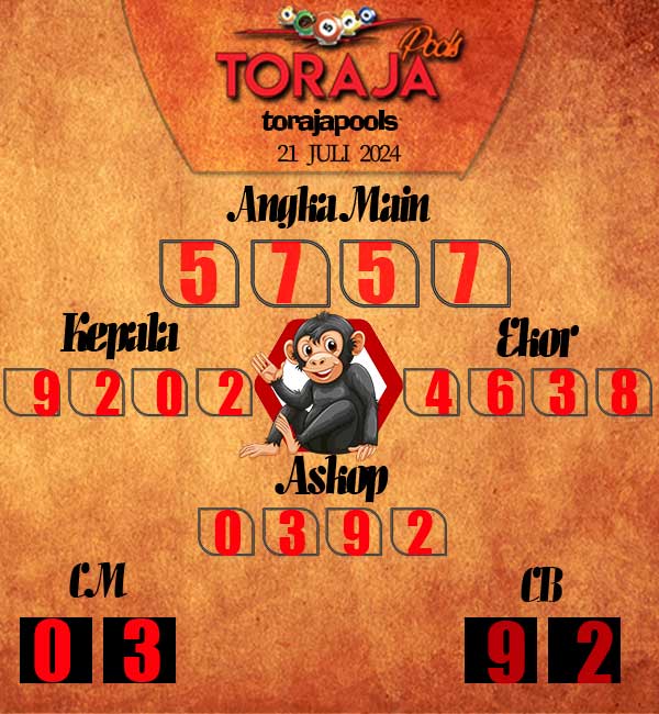 Kode Syair Toraja - juli Pools

