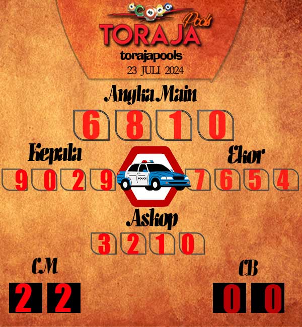 Kode Syair Toraja - juli Pools
