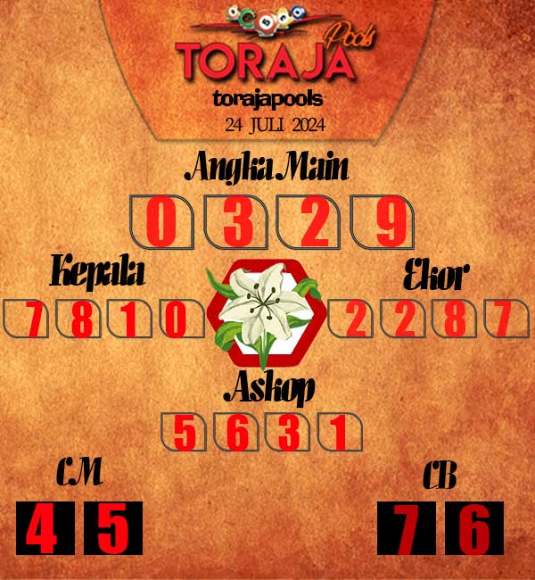 Kode Syair Toraja - juli Pools
