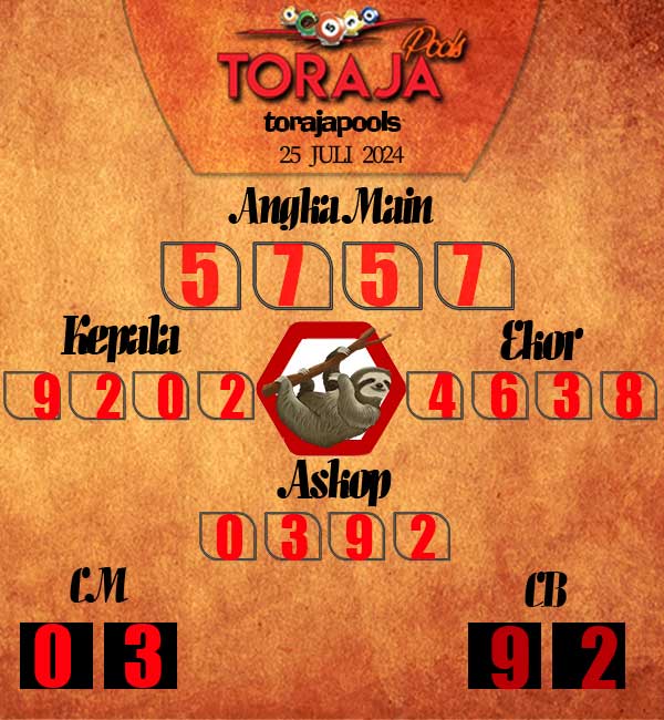 Kode Syair Toraja - juli Pools
