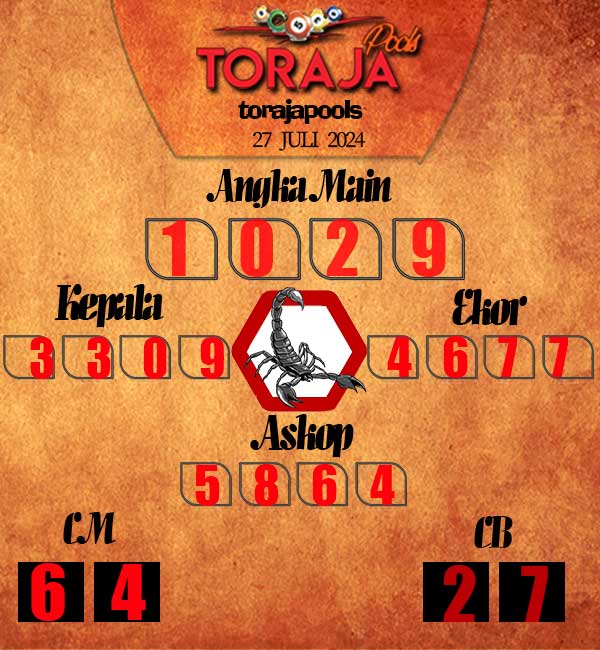 Kode Syair Toraja - juli Pools
