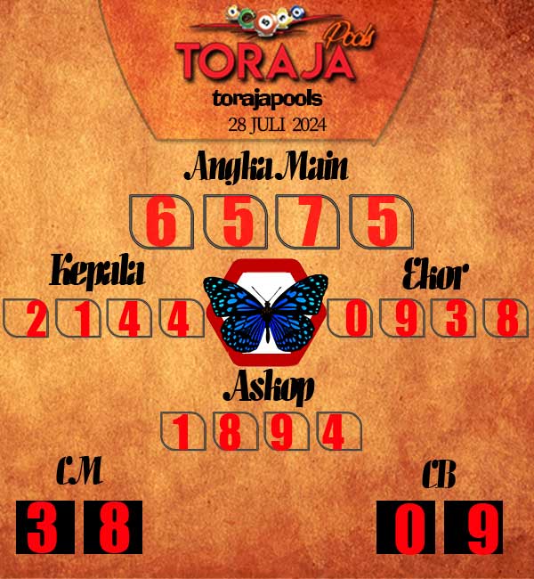 Kode Syair Toraja - juli Pools
