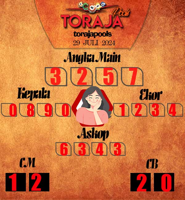 Kode Syair Toraja - juli Pools