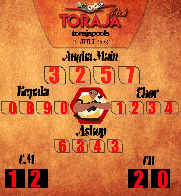 Kode Syair Toraja - juli Pools