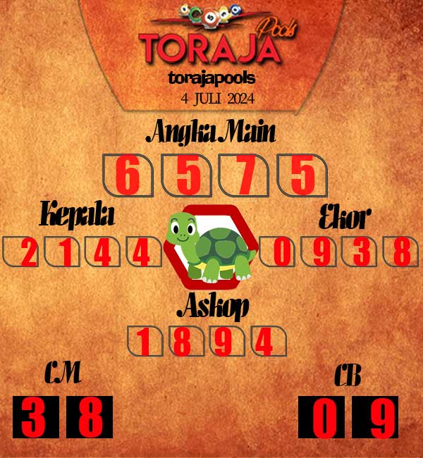 Kode Syair Toraja - juli Pools
