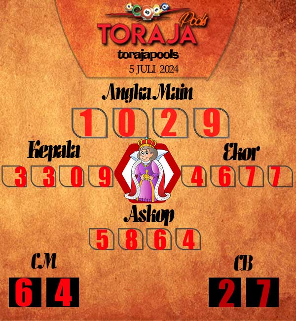 Kode Syair Toraja - juli Pools
