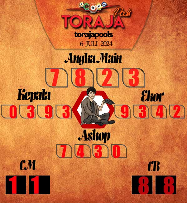 Kode Syair Toraja - juli Pools
