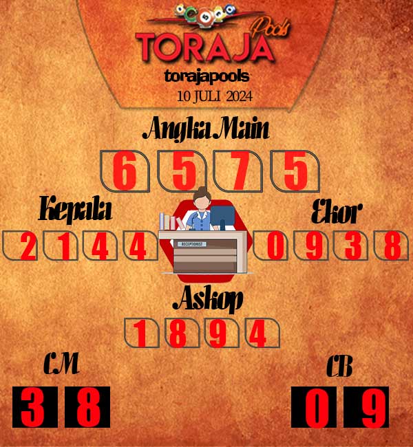 Kode Syair Toraja - juli Pools

