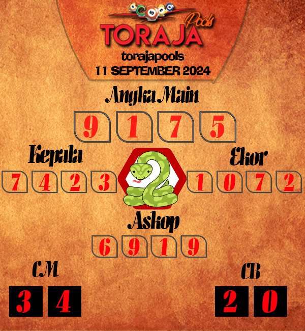 Kode Syair Toraja - September Pools
