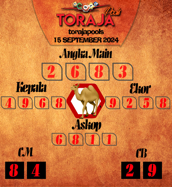 Kode Syair Toraja - September Pools
