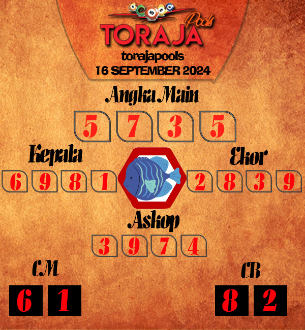 Kode Syair Toraja - September Pools
