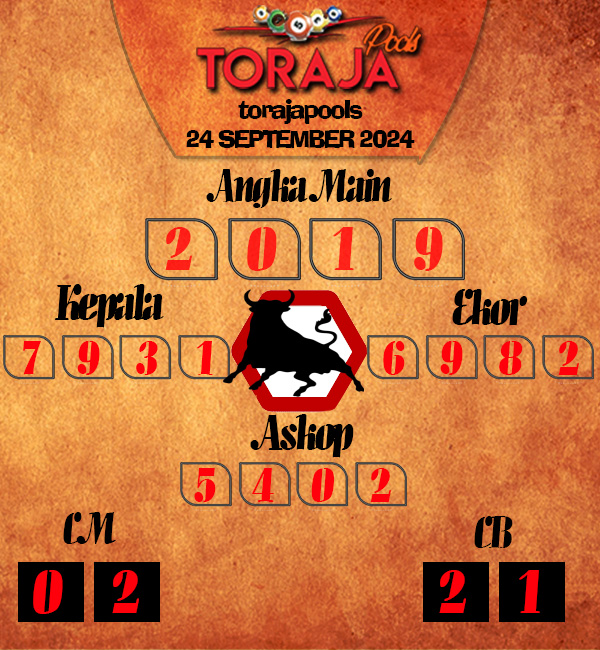 Kode Syair Toraja - September Pools
