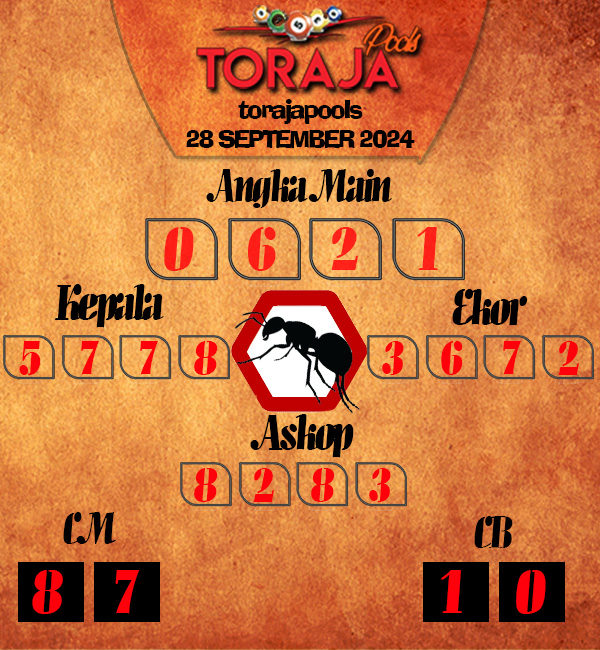 Kode Syair Toraja - September Pools
