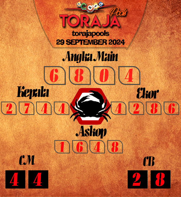 Kode Syair Toraja - September Pools
