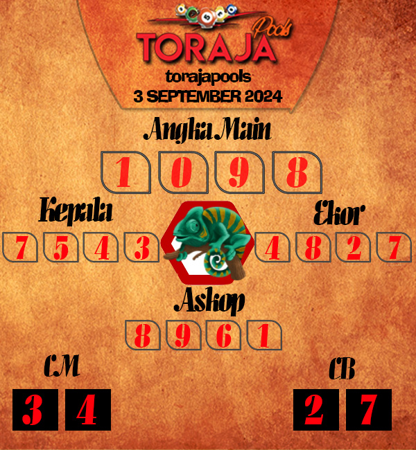Kode Syair Toraja - September Pools

