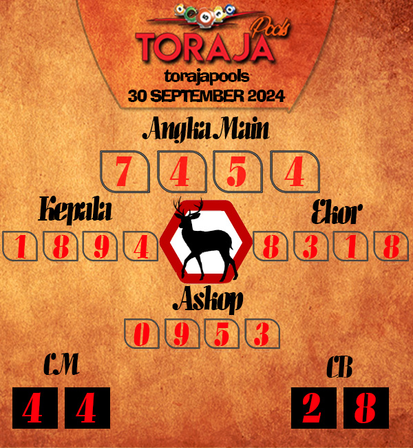 Kode Syair Toraja - September Pools
