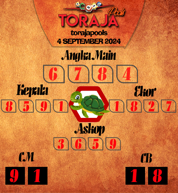 Kode Syair Toraja - September Pools 
