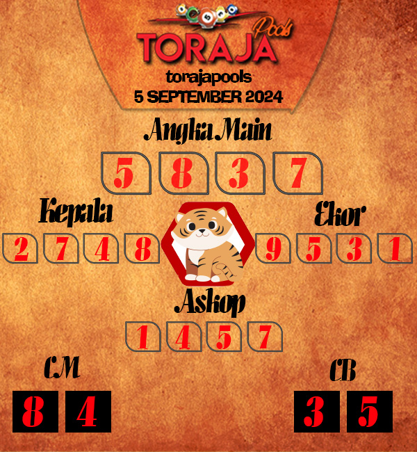 Kode Syair Toraja - September Pools 