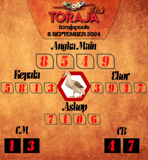 Kode Syair Toraja - September Pools
