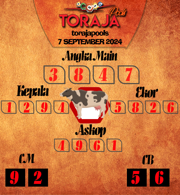 Kode Syair Toraja - September Pools
