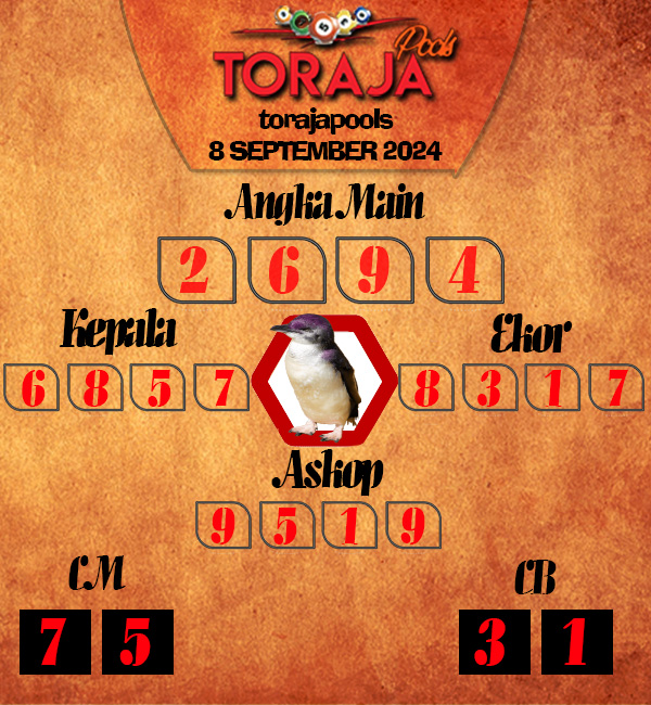 Kode Syair Toraja - September Pools
