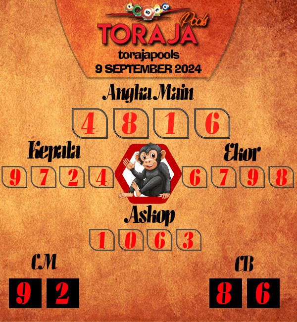 Kode Syair Toraja - September Pools

