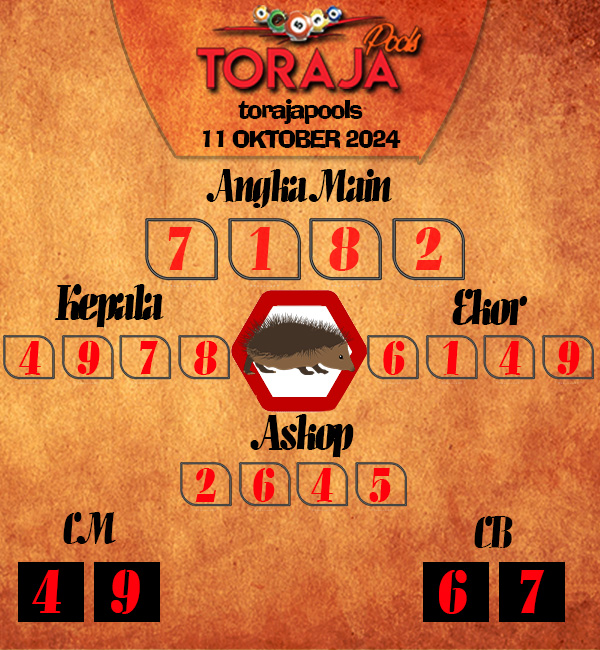 Kode Syair Toraja - Oktober Pools
