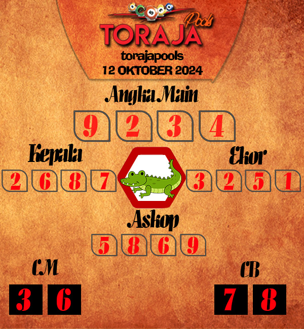 Kode Syair Toraja - Oktober Pools
