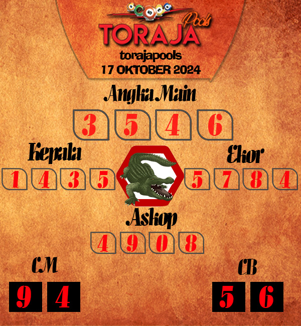 Kode Syair Toraja - Oktober Pools
