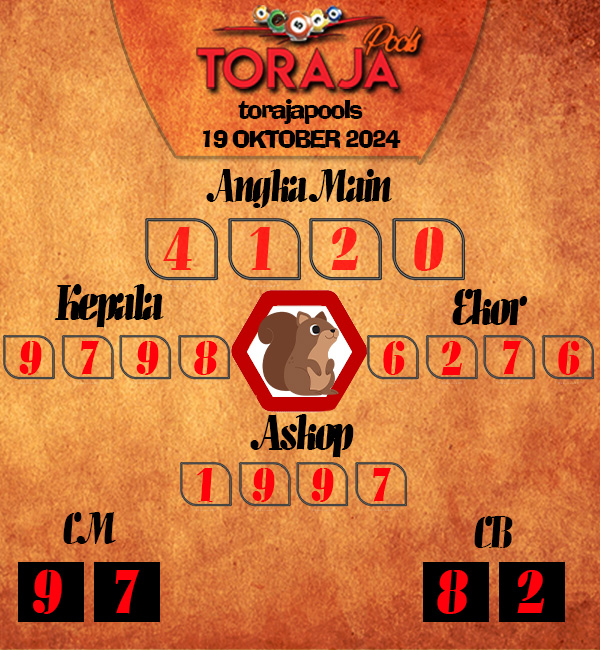 Kode Syair Toraja - Oktober Pools
