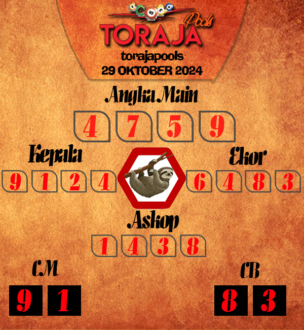 Kode Syair Toraja - Oktober Pools
