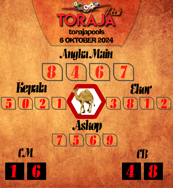 Kode Syair Toraja - Oktober Pools
