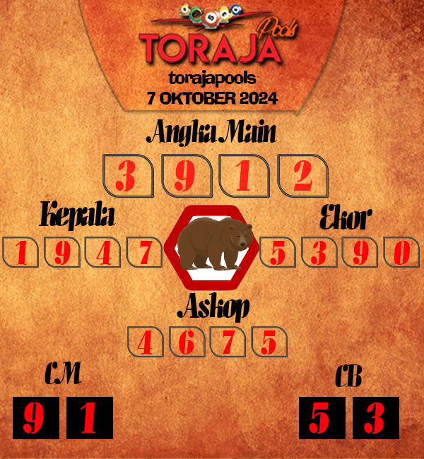 Kode Syair Toraja - Oktober Pools
