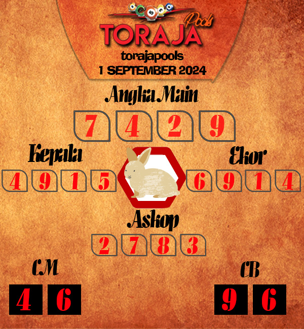Kode Syair Toraja - September Pools
