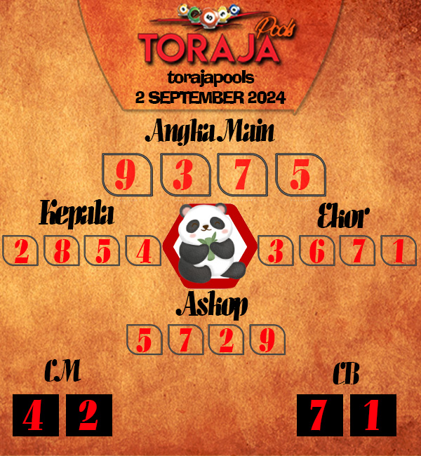 Kode Syair Toraja - September Pools
