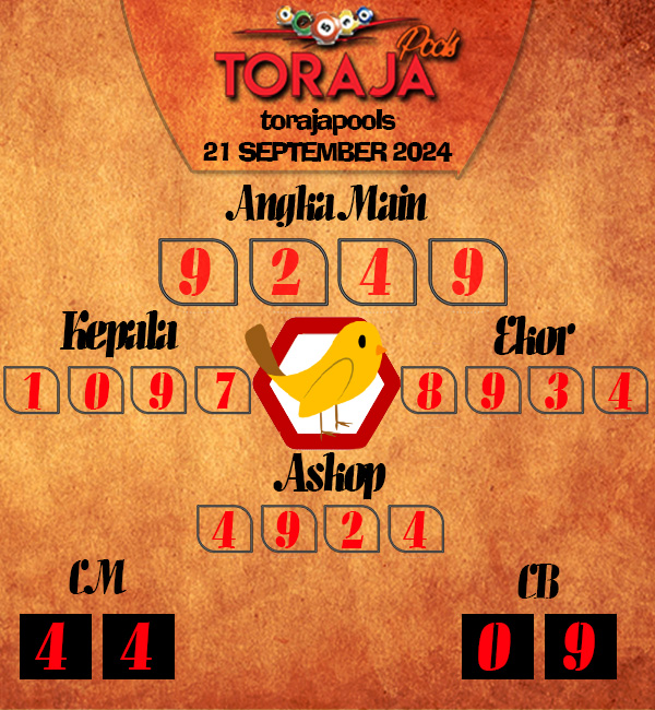 Kode Syair Toraja - September Pools

