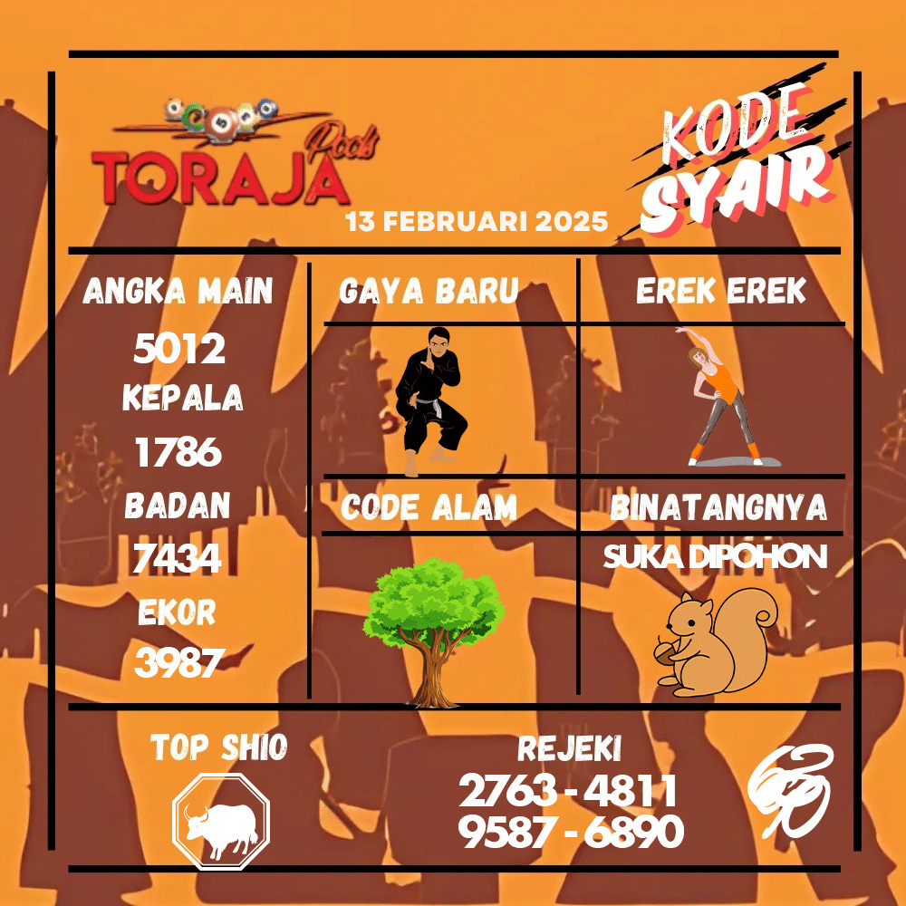 Kode Syair Toraja Pools - Februari Pools
