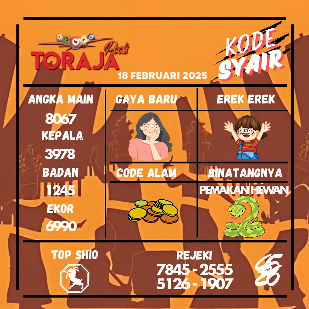 Kode Syair Toraja Pools - Februari Pools
