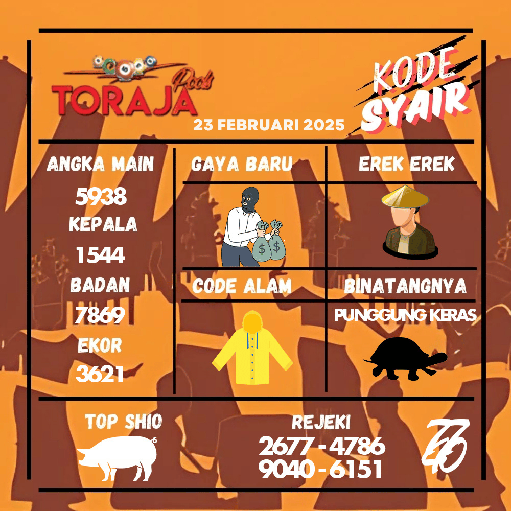 Kode Syair Toraja Pools - Februari Pools

