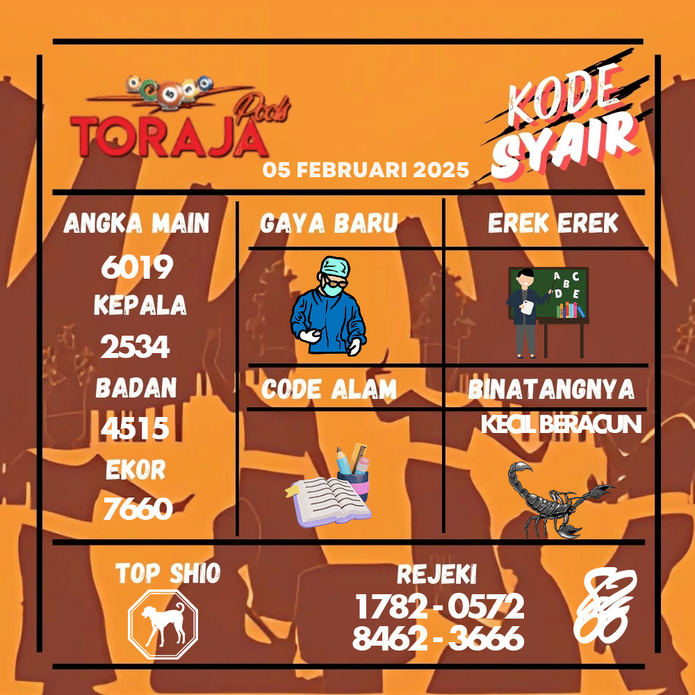 Kode Syair Toraja Pools - Februari Pools
