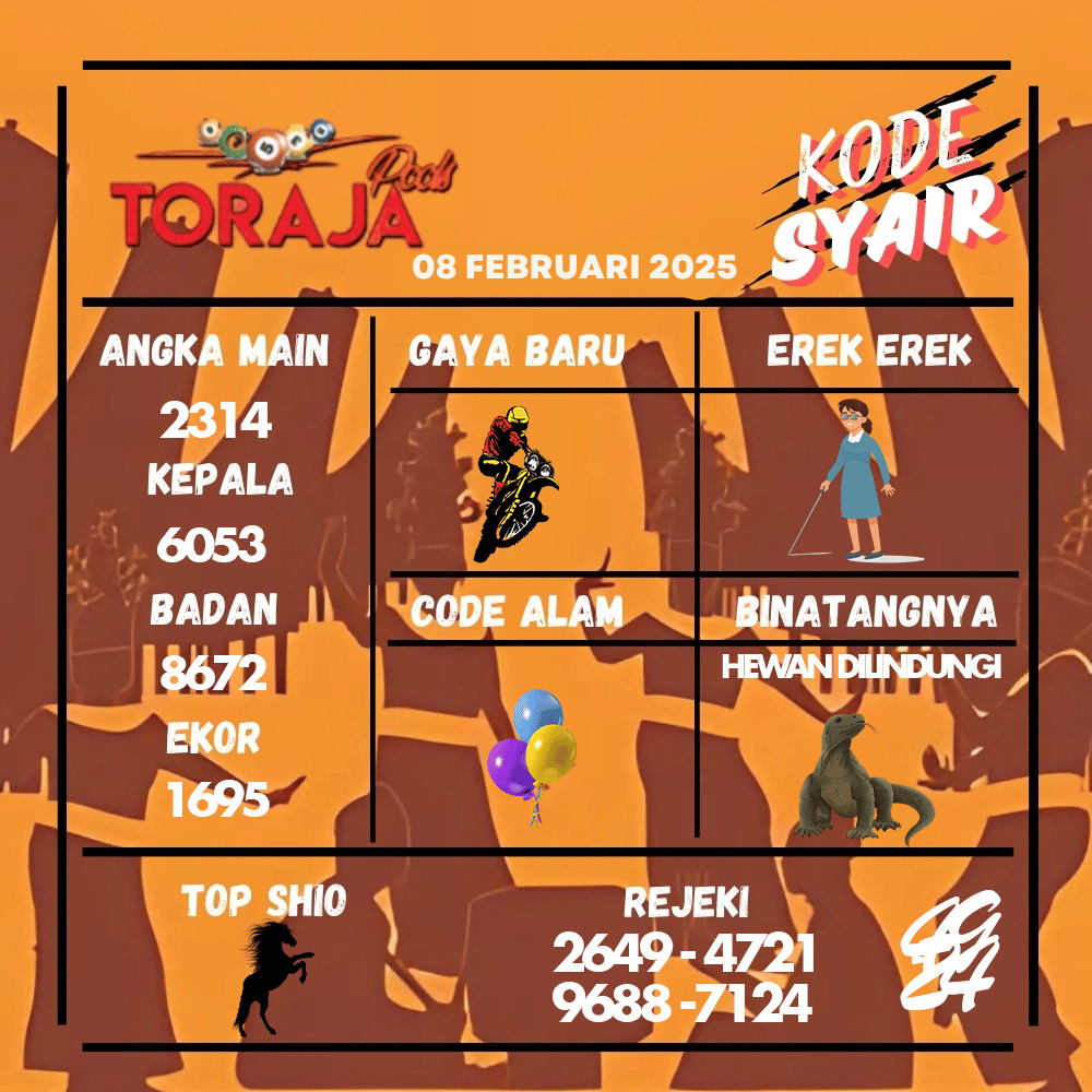 Kode Syair Toraja Pools - Februari Pools
