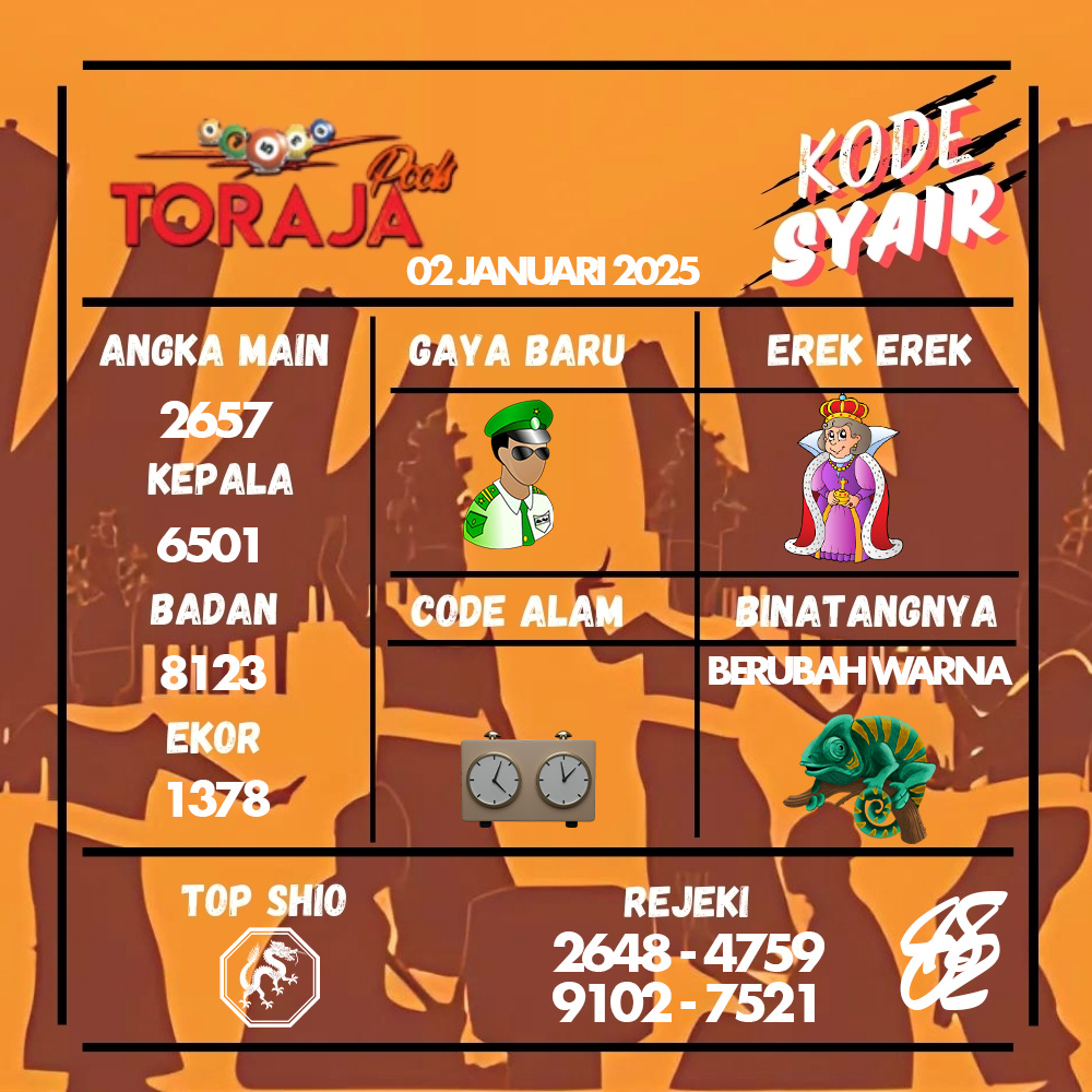 Kode Syair Toraja pools- Januari Pools
