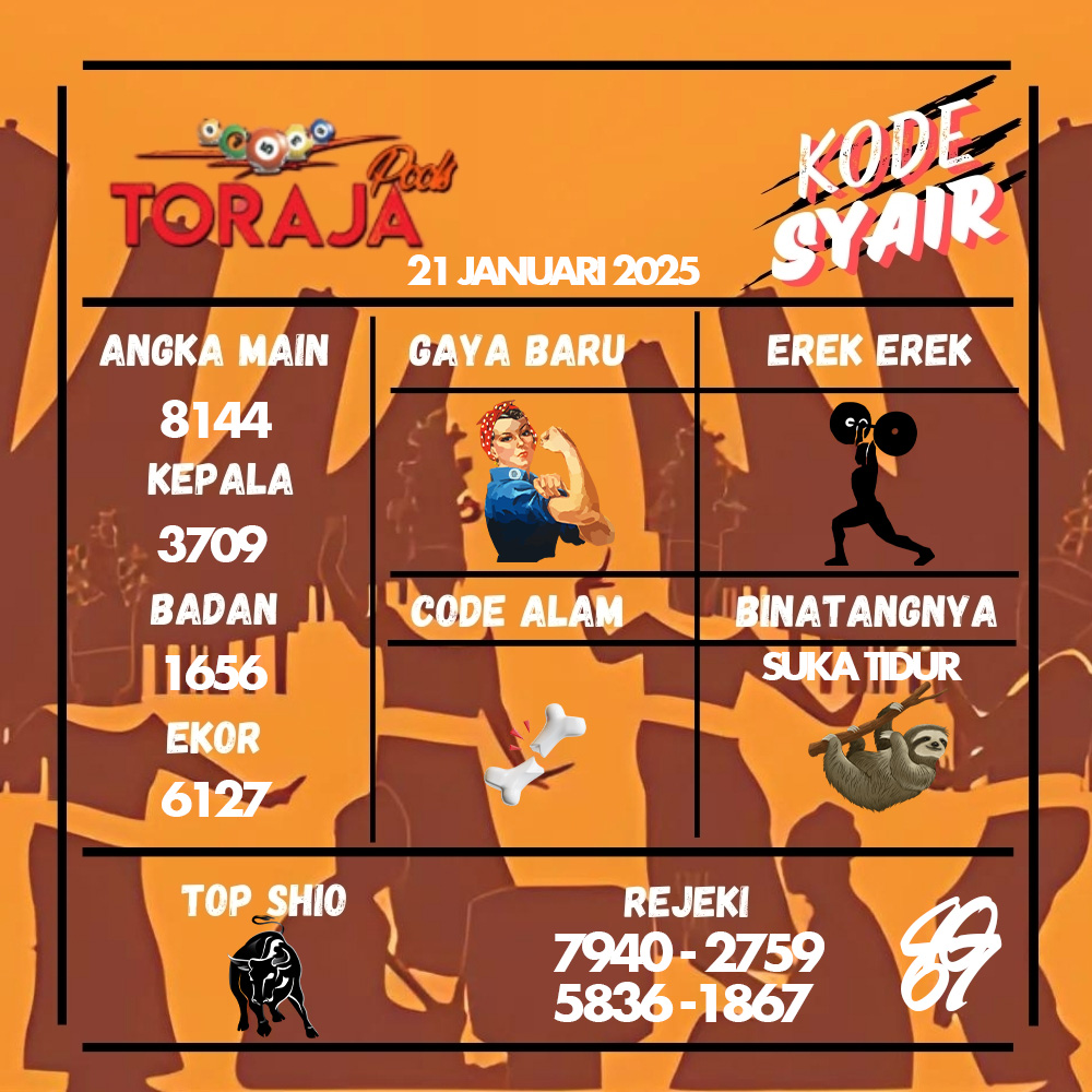 Kode Syair Toraja Pools - Januari Pools
