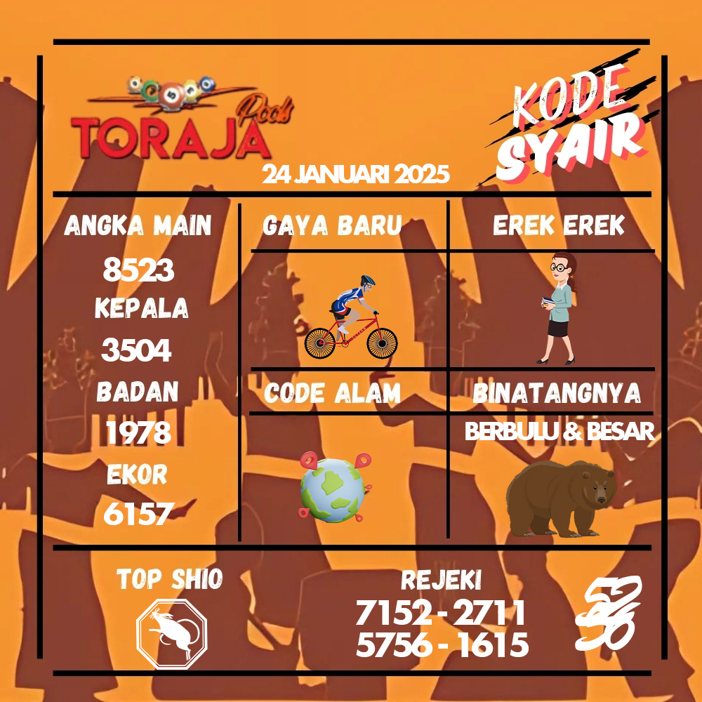 Kode Syair Toraja Pools - Januari Pools
